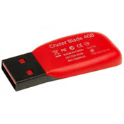 SANDISK FLASH DRIVES 4GB